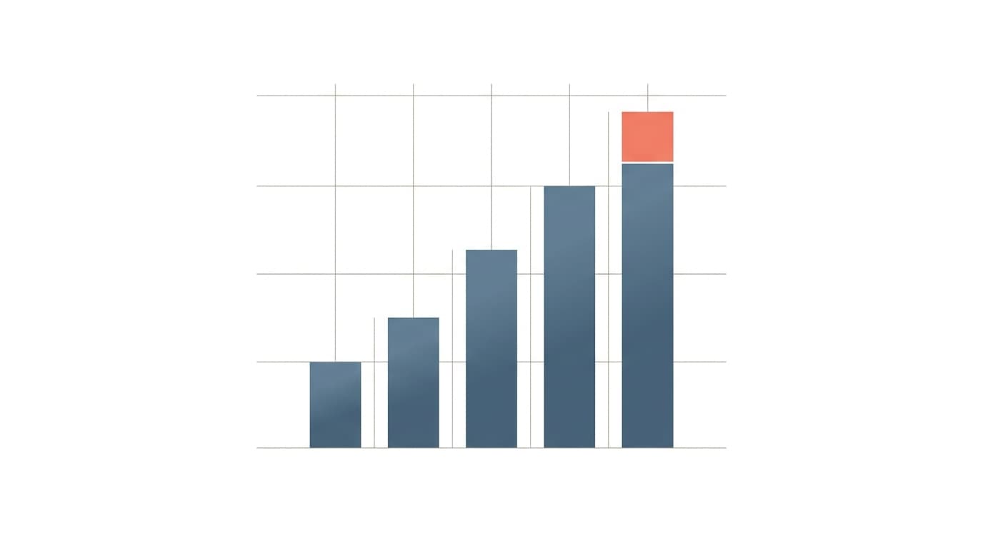 GLP-1 Weight Loss Statistics: The 2026 Numbers That Matter